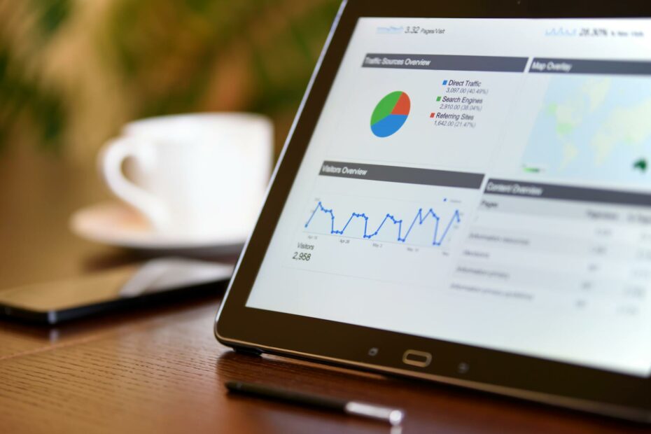 Growth Dashboard & Practice Insights